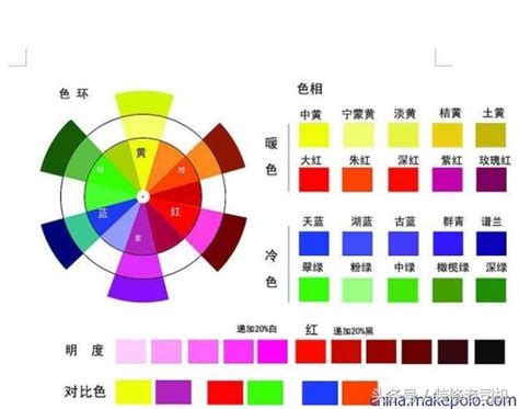 粉色:pbvq3j2lsoc= 桃紅色